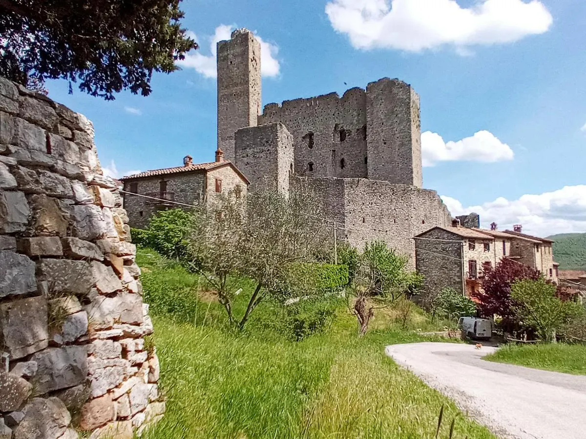 La Casetta Di Pierle